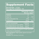 Omega 3 supplement fact LUSHIM