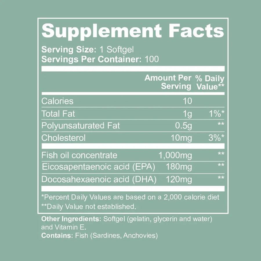 Omega 3 supplement fact LUSHIM